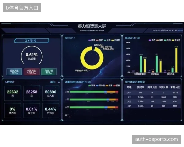 体育场馆照明系统接入会员数据流，实时匹配观众席互动密度与商业展示